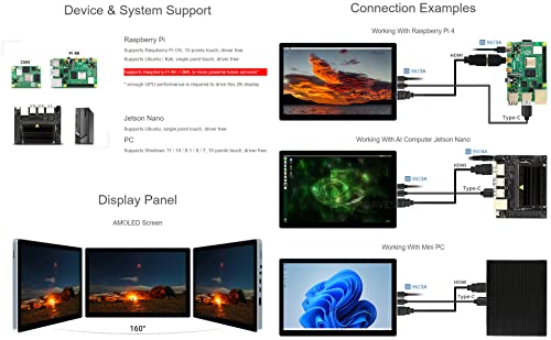 Image of Waveshare 10.5inch Capacitive Touch AMOLED Compatible with Raspberry Pi 4B /3B+ /3A+ /2B /B+ /A+ /Zero /Zero W /WH /Zero 2W CM3+ /4 HDMI Port 2560x1600 2K Resolution Supports Jetson Nano /Windows
