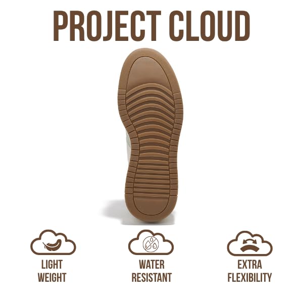 Project Cloud Platform Sneakers for Women - Lightweight Memory Foam Insole Womens Sneakers - Non-Slip Fashion Sneakers for Women Footwear - Women's Fashion Platform Shoes (Nita): 6 Pistachio