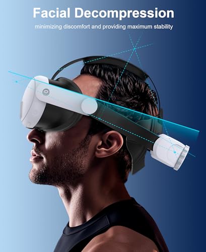 HASACOOL Head Strap Compatible with Meta Quest 3S/Quest 3/Quest 2,Adjustable Elite Strap Replacement VR Headset Accessories Head Strap Enhanced Support & Comfort & Reduce Pressure - Image 3