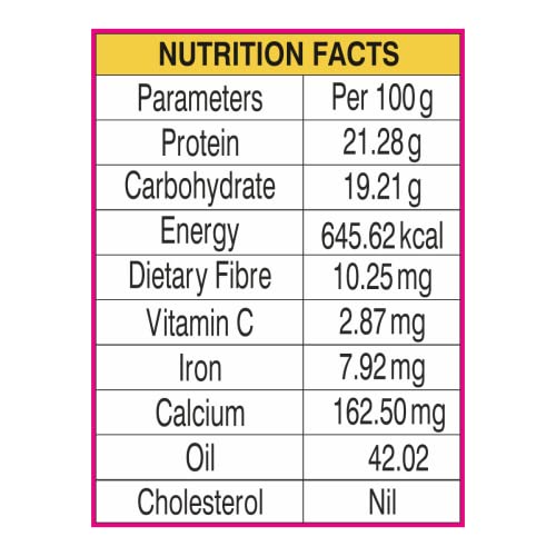 Image of YUM YUM Pistachios Roasted & Salted, Pista, 250g Jar, Rich In Protein, Phosphorus, & Dietary Fibre, Premium Nuts & Dry Fruits, Crunchy & Delicious Healthy Snack