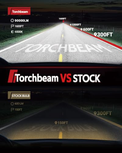 Image of Torchbeam H13 LED Bulbs 90,000LM, Pack of 2 | 6500K Cool White, Stock Housing Fit, Canbus Ready High‑Bright Output