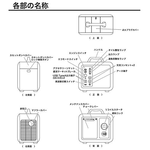 パオック(PAOCK) カセットガス式 インバータ発電機 定格出力:1.0kVA 50Hz/60Hz切替式 正弦波 Genecy AM-1000CGI 11枚目