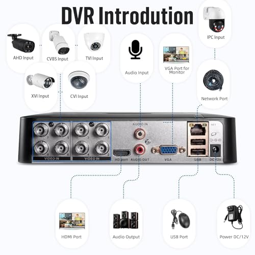 Image of 8 Channel Security DVR Recorder with 500G HDD, 8CH Hybrid 6-in-1 CCTV DVR for Surveillance Camera, Supports 8CH Analog Cameras, DVR for Security Camera Home Surveillance System, Mobile APP & PC Remote