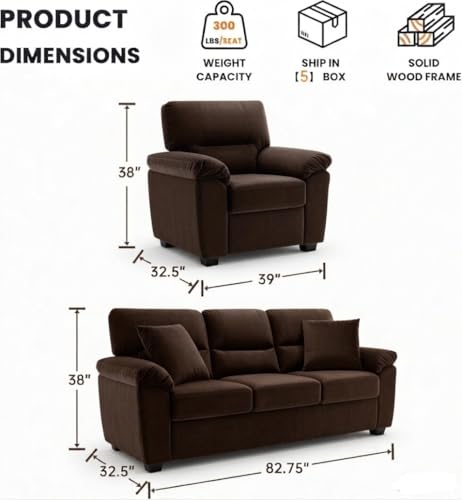 Product Variant View