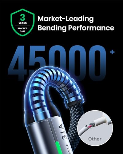 INIU USB C Charger Cable, [3 Pack 0.5+2+2m] USB A to USB C 3.1A Fast Charging, Braided Phone Charger Type C Cable for iPhone 17 16 15 Pro Max Samsung Galaxy S25 S24 S23 Switch PS5 Huawei Pixel 9a etc