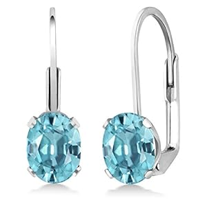 Gem Stone King 925 Sterling Silver Blue Zircon Earrings For Women (2.40 Cttw, Oval 7X5MM)