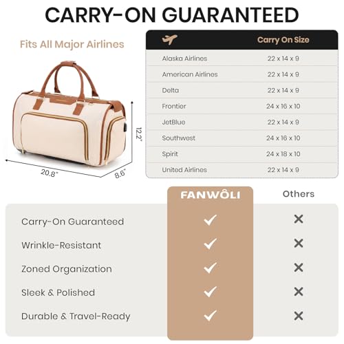 Fanwoli Convertible Duffel Garment Bag