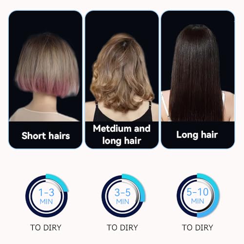 Blow Dryer - JINRI 1875W Diffuser Hair Dryer for Salon & Personal Use Powerful, Fast Drying with Diffuser and Comb & Nozzle for Women & Men, ALCI Safety Plug, Black - image 4