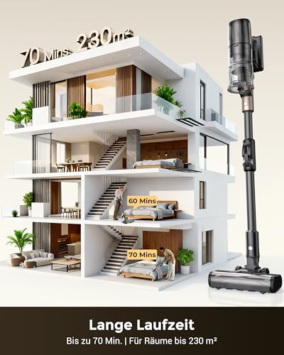 Proscenic P20 Staubsauger mit Wischfunktion, 680 W 70 kPa 70 Min Akku Staubsauger Kabellos, Selbststehend mit Wandladestation, Anti-Tangle… – Ansicht 3