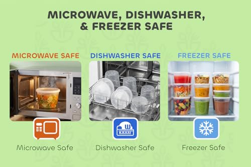 Image of JoyServe Deli Food Containers with Lids - (48 Pack) 16 Sets of Each Size - 8 Oz-Cup / 16 Oz-Pint / 32 Oz-Quart Sizes Food Storage Takeout Meal Prep Storage, BPA-Free, Dishwasher, Microwave Safe