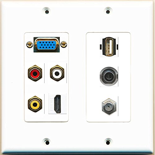 RiteAV SVGA HDMI Coax Composite Video 3,5 mm USB A-A płyta ścienna biała