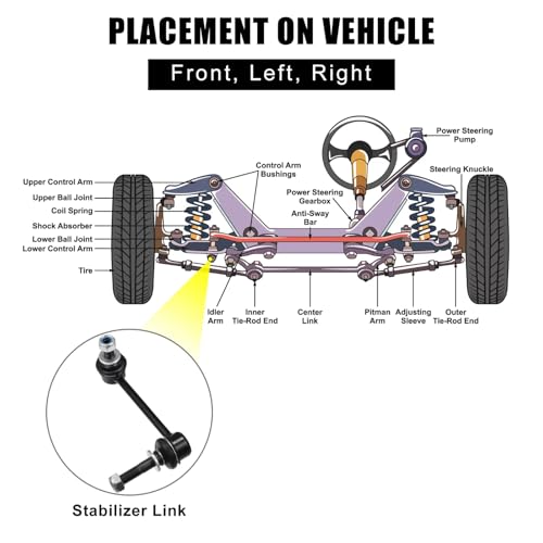Barra estabilizadora delantera 4882060050 quita ruidos de suspension en Toyota FJ Cruiser 5