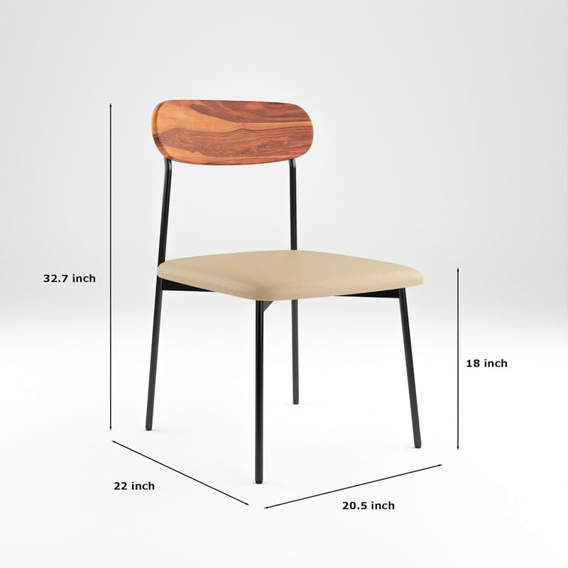 Product Variant View