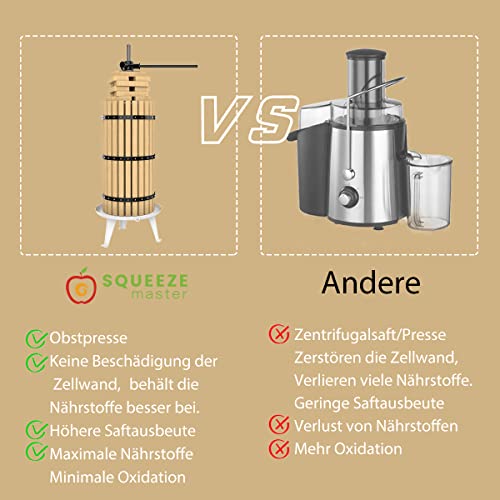 Foto von 6L Obstpresse aus Massivholz | Manuelle Saftpresse für Apfel & Weinpresse