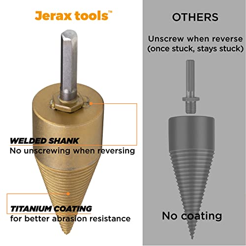 Jerax Tools 42Mm Kindling Cracker, Wood Splitting Drill Bit, Cone Firewood Splitter With Hex Shank For Family Outdoor Camping, Stove, Farm (42Mm) #TOP1