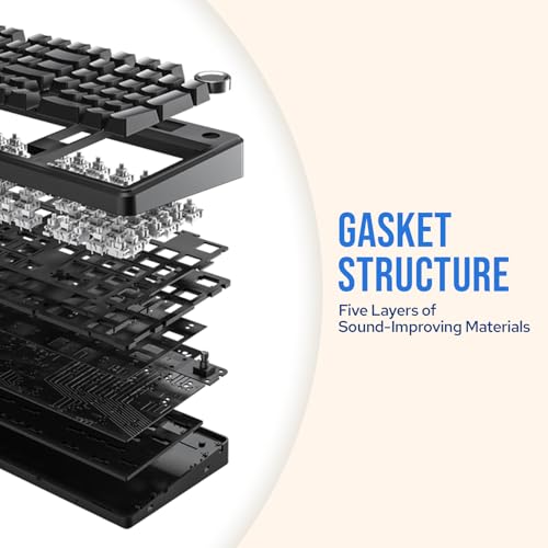 Image of MechLands Aula F99 PRO 96% Mechanical Gaming Keyboard, BT5.0 /USB-C /2.4GHz Wireless, Hot Swappable Gasket Custom Keyboard with 8000mAH Battery, Rotary Knob, RGB Backlit for Win /Mac (Blue)