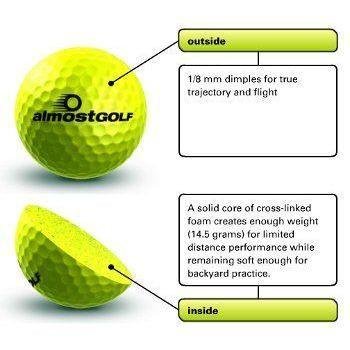Best Practice Golf Balls On The Planet. Perfect For Golf Training. Solid Contact For Great Feedback. Limited Flight For Backyard Use. Safe For Indoors. By Almostgolf (10 Pack Yellow With 5 Tees) #TOP3