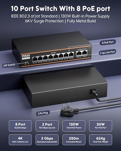 Image of FEDUS NextPort-800, 10 Port PoE Switch (8 PoE 10 /100Mbps + 2 Uplink Ports) 130W Built-in Power Supply, IEEE 802.3af /at Active Unmanaged Network LAN Ethernet Switch for CCTV Cameras, 250m Extend Mode