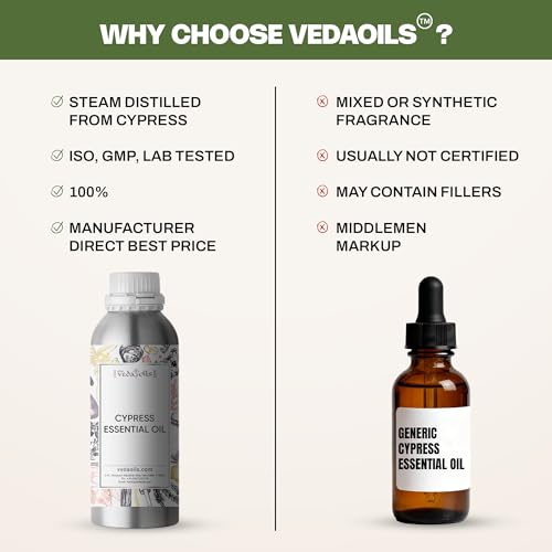 Image of VedaOils Cypress Essential Oil 100ml | 100% Pure, Undiluted & Therapeutic Grade Cypress Oil for Skin, Hair, Diffuser & Aromatherapy | Calming, Refreshing & Ideal for Home Fragrance