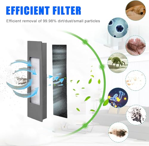 Replacement Filters Compatible with Ecovacs Deebot OZMO...