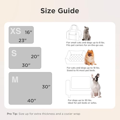 [Prime] 3-Pack 30"x20" Bedsure Flannel Fleece Dog Blankets for Small Dogs (Happy Pups) - image 4