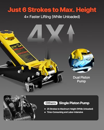 Image of VEVOR 3 Ton Low Profile Floor Jack | Heavy-Duty Racing, Dual Pistons Quick Lift Pump, Lifting Range 3.35 inch-19.69 inch
