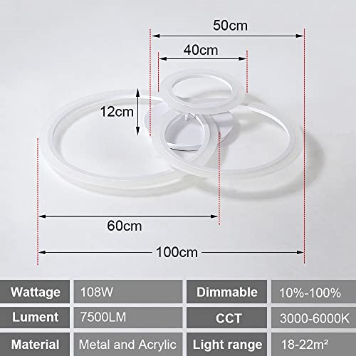 Plafonnier LED 72W à intensité variable pour éliminer les zones d'ombre