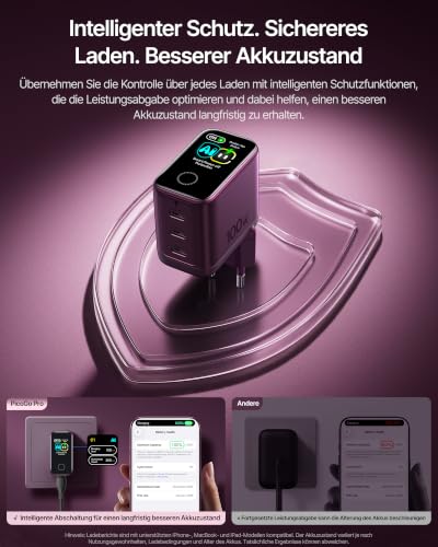 Baseus PicoGo Pro AH22 100W USB C Ladegerät, Smart Schutz 3-Port Netzteil – Ansicht 3