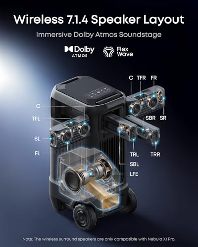 Portable Smart Projector 4K Support