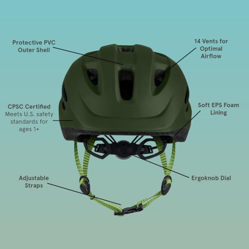 Image of Retrospec Scout Kids Bike Helmet, Skateboard, Scooter, Toddler, Boys /Girls