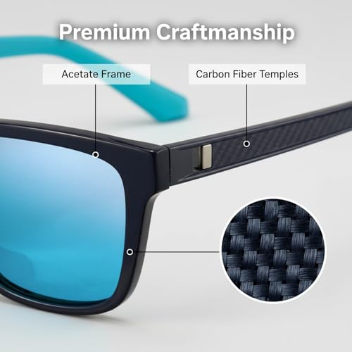 Image of Cyxus Golf Sunglasses for Men Acetate Polarized UV400 Protection Golf Accessories Gift P1579