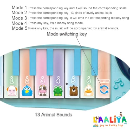 Image of Kids Animal Sound Piano Keyboard - Baby Musical Toy with Lights, Music & Fun Keys | Portable Learning Piano for Toddlers Age 1-5 | Mini Educational Music Instrument for Early Development