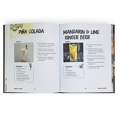 Art Of Mixology Essential Guide To Cocktails: Craft And Mixed Cocktails For Every Occasion (The Art Of Mixology) #TOP5