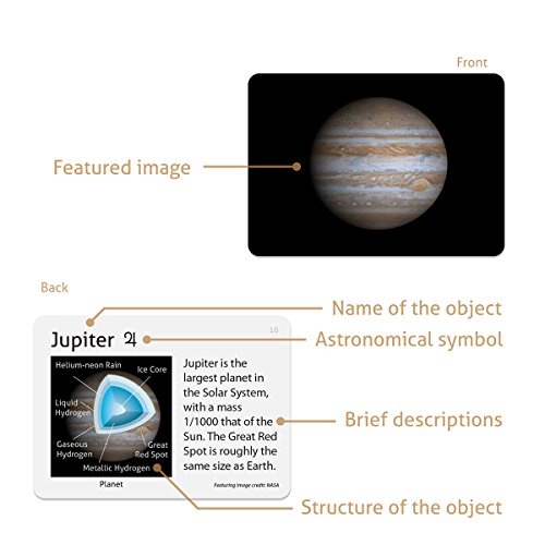 Carddia Astronomical Objects Stem Flash Cards (Including Solar System Planets, Minor Planets, Satellites, Galaxies, Clusters, Nebulae...) #TOP2