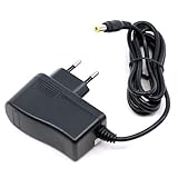 mungoo mach mal anders ...