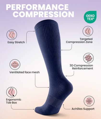 Image of PULIOU Compression Socks for Women Men, Comfortable 20-30 mmHg Circulation Knee High for Travel, Flying, Athletic, 2 Pairs