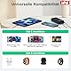Power Bank, 26.800mAh Powerbank, Externe Handy-Akkus mit 22.5-W-Schnellladefunktion, USB-C-Eingang & -Ausgang, PD 3.0 und QC 4.0. Kompatibel mit iPhone 16, 15, 14, 13, 12, für Samsung Galaxy S25