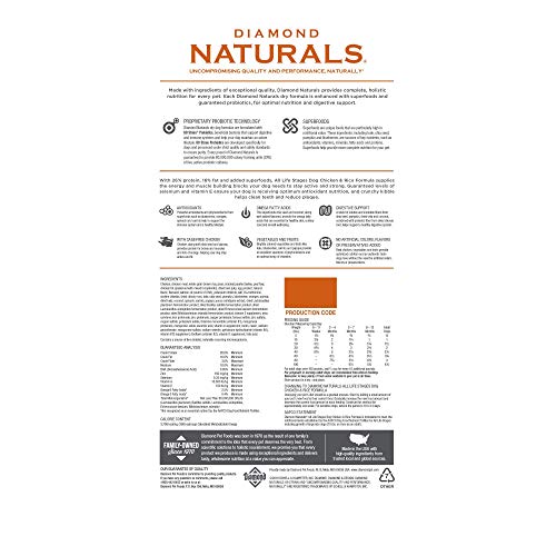 Vitamínicos, Imagen adicional