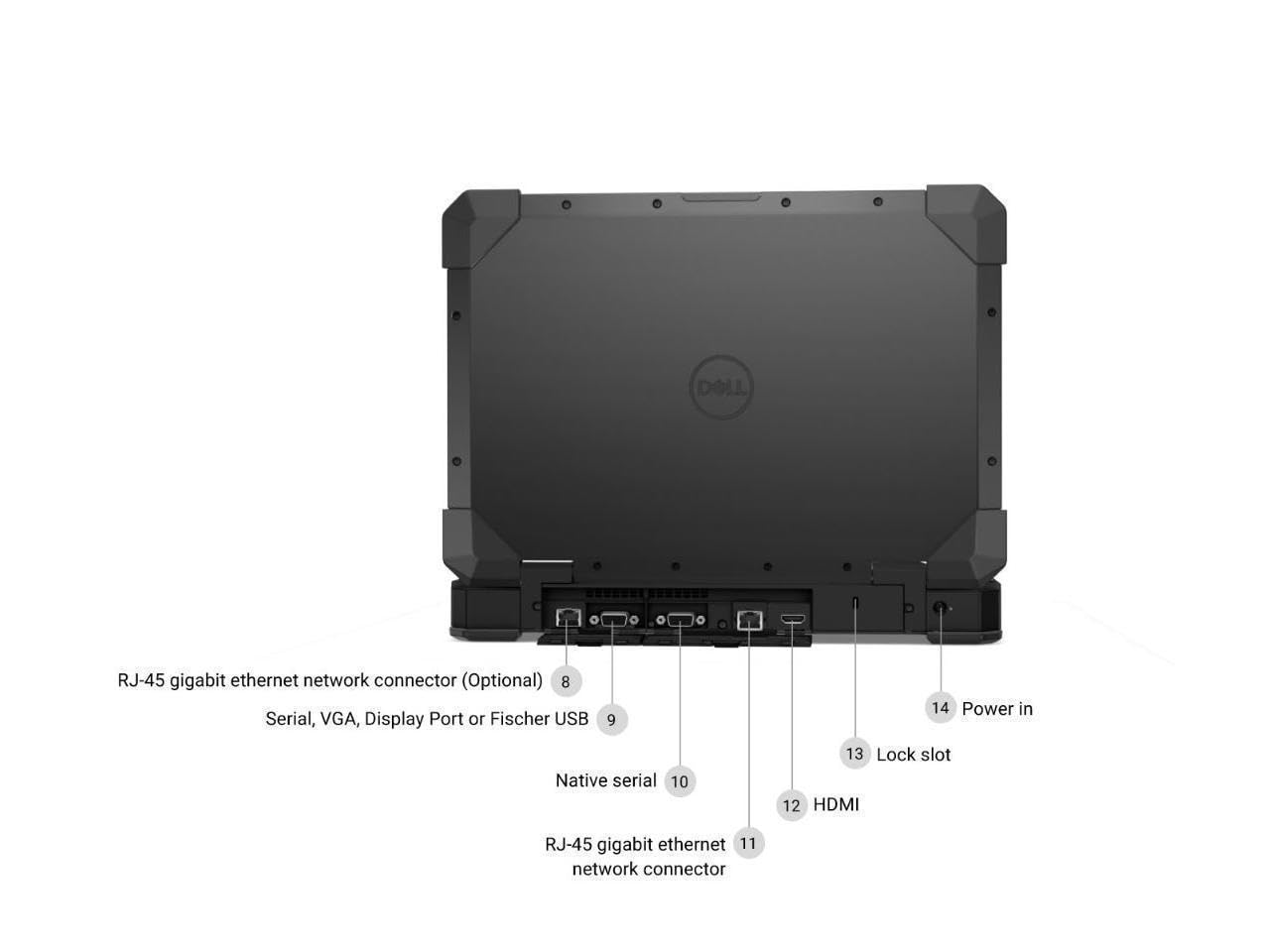 Amazon.com: Dell Latitude 5424 Rugged Laptop, Intel Core i5-8350U
