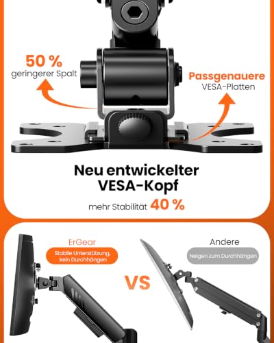 ErGear Monitor Halterung 2 Monitore 13-32 Zoll, 9KG, VESA 75/100, Schwarz – Ansicht 6