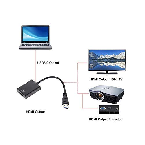 Image of USB to HDMI Adapter, USB 3.0 /2.0 to HDMI 1080P Video Graphics Cable Converter Compatible with Windows 7 /8 /8.1 /10,Desktop, Laptop, PC, Monitor, Projector, HDTV (USB TO HDMI ADAPTER)