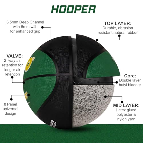 Image of Synco Hooper Series Official Men's Basketball | Moulded Technology | 8 Panel | for Indoor & Outdoor Games & Training | Ideal for Adults |Suitable for All Surfaces (Size-7) (Green Black)