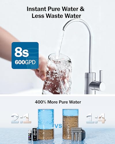 Frizzlife 600GPD Reverse Osmosis Water Filter, NSF/ANSI 42&58&372 Standards, Alkaline Mineral pH+, Tankless RO Reverse Osmosis System, Under Sink, Reduce TDS, 2:1 Drain Ratio, USA Tech, PD600-TAM3