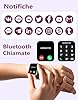 RUIMEN Smartwatch Uomo Donna Chiamate e Whatsapp Smart Watch Contapassi Cardiofrequenzimetro da polso Saturimetro Orologio Smart Fitness Sportivo Impermeabile per Android iOS Galassia #2