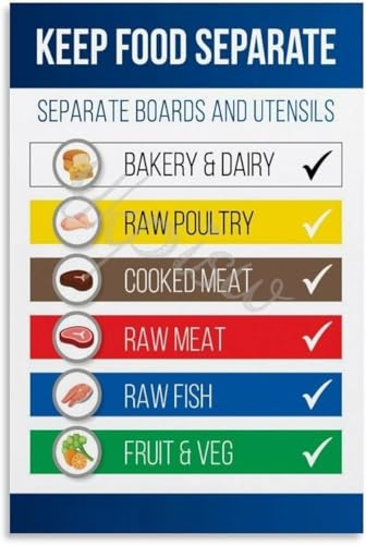 Affiche Cuisine Sécurité Alimentaire en Toile pour Déco Boucherie et Charcuterie