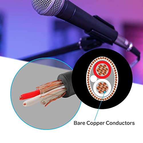 STEREN 1000ft 22AWG 2-Conductor Microphone CableSteren ProAudio: Professional-Grade - Superior Sound Quality for Studio, Stage, and Live Performances - Thumbnail 7