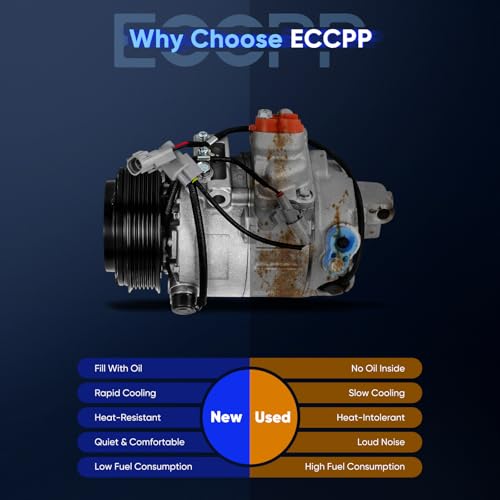 Image of ECCPP AC Compressor Fit for Lexus LS430 4.3L 2001 2002 2003 | Fast Cooling AC Compressor with Clutch