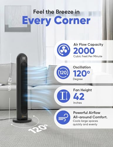 Image of EcoNour Smart Tower Fan with WiFi & Alexa Control, 42Inch Personal Fan, 120 Oscillation, Powerful Whole-Room Airflow, 28dB Quiet DC Motor, 12 Speeds & 4 Modes, 1500 RPM Fan for Bedroom, Home&Office