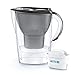 Price comparison product image BRITA 1029656 Marella Water Filter, Compatible with MAXTRA+ Cartridges, Water Filter that Helps with the Reduction of Limescale and Chlorine, in Graphite
