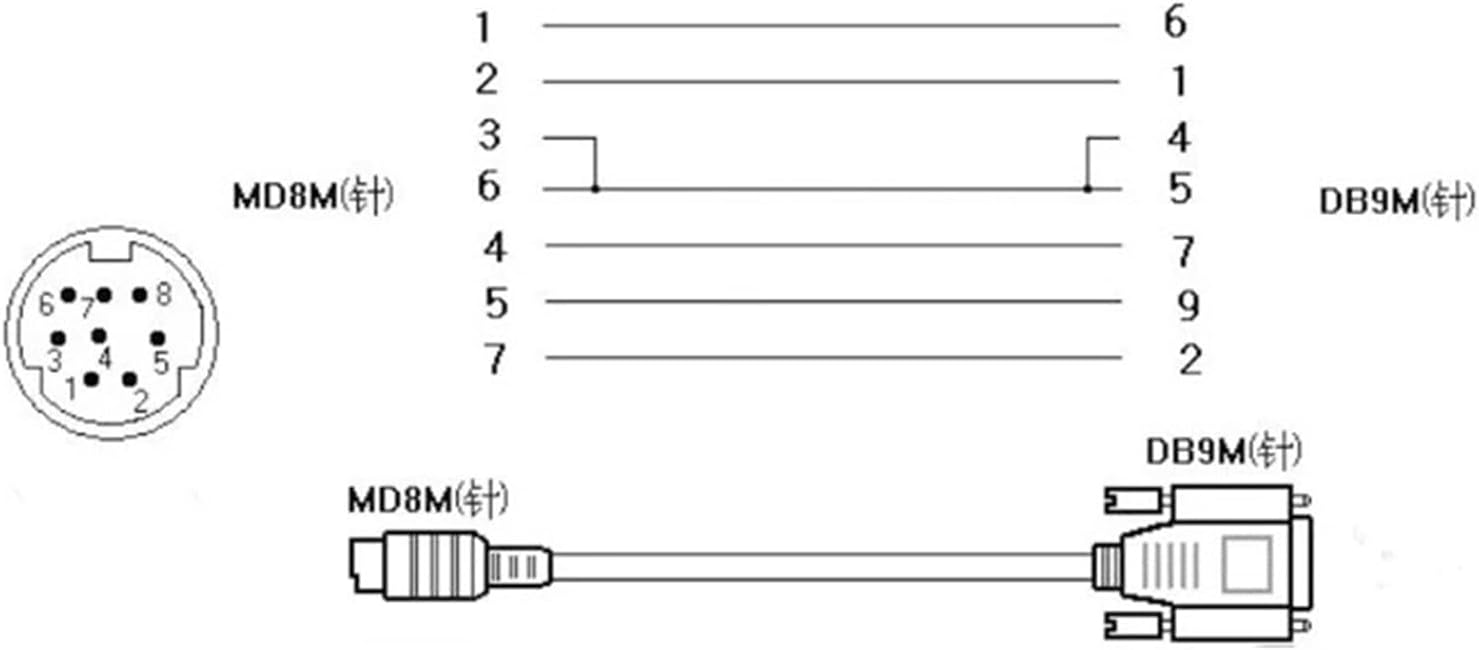 FX-50DU-CAB0 Suitable for FX and GT11 / 15 / GOT1040 /1050 / GS2107WTBD Touch Screen HMI Communication Cable(White)